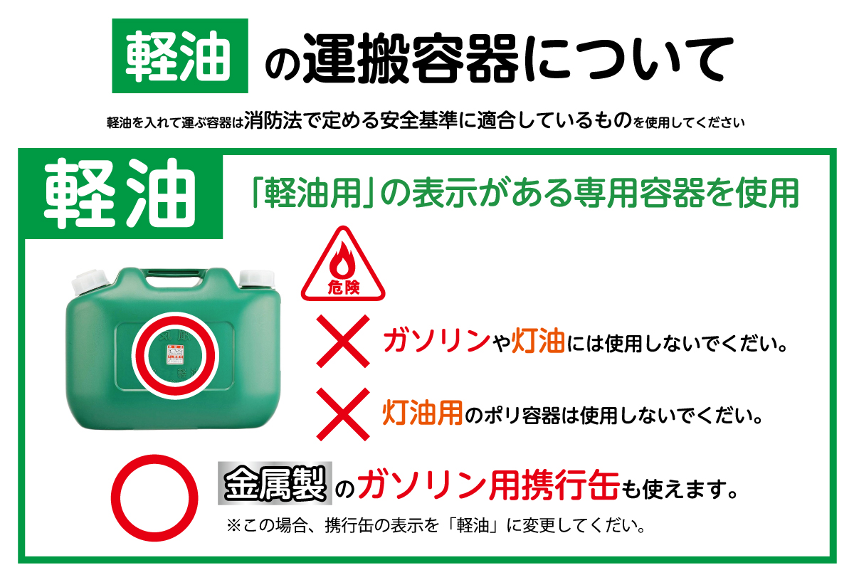 軽油の運搬用器について